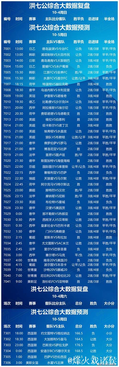 [小炮APP]竞彩资讯：维罗纳联赛近4轮无一胜绩