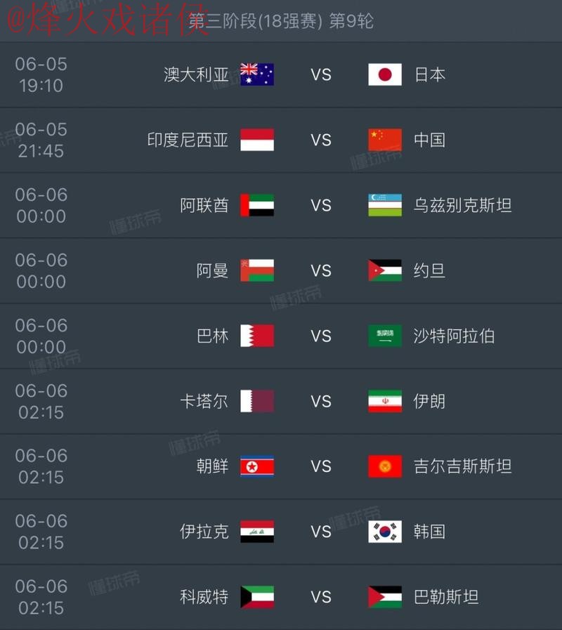 2026世界杯比分APP全站 2026世界杯比分APP全站