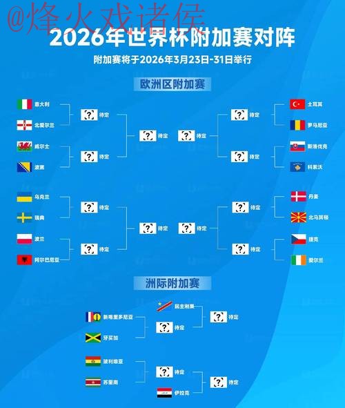 2026世界杯下注官方 2026世界杯下注官方