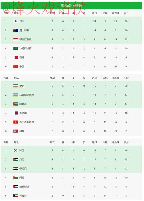 2026世界杯买球平台入口地址 2026世界杯买球平台入口地址