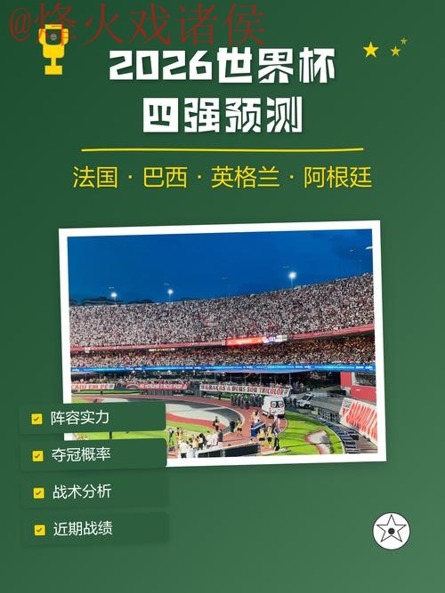 2026世界杯预测APP下载