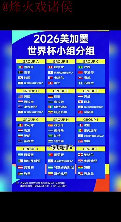 2026世界杯比分安全