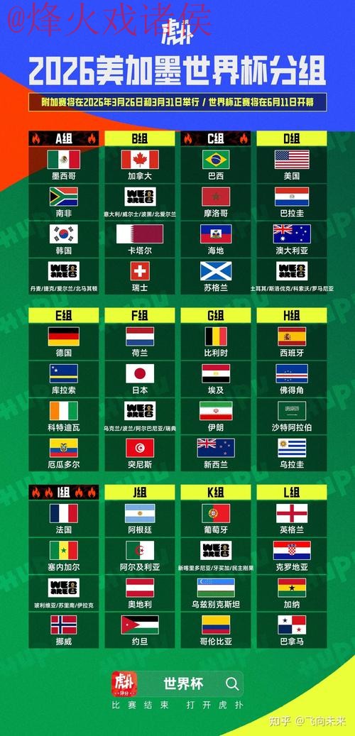 2026世界杯外围最新热门