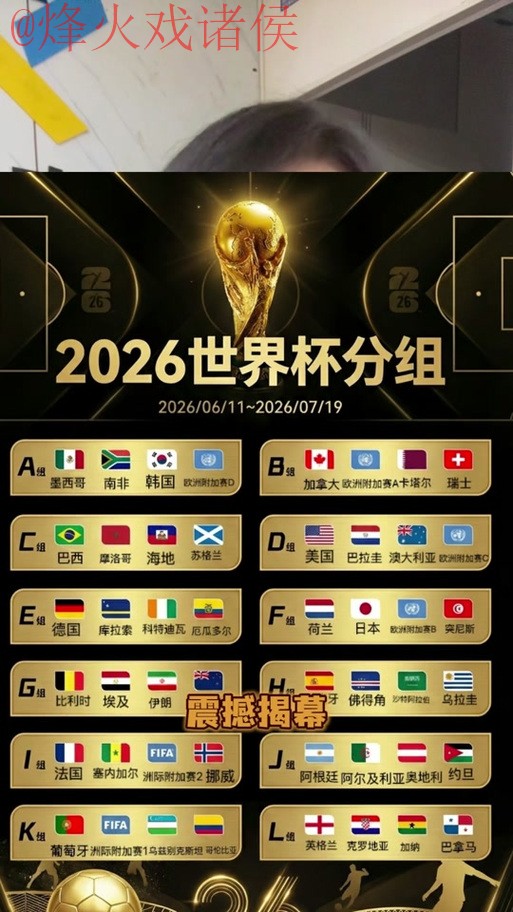 2026世界杯外围最新热门