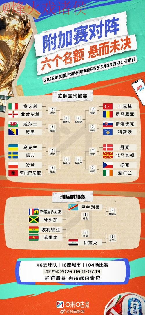 2026世界杯预测在线全站