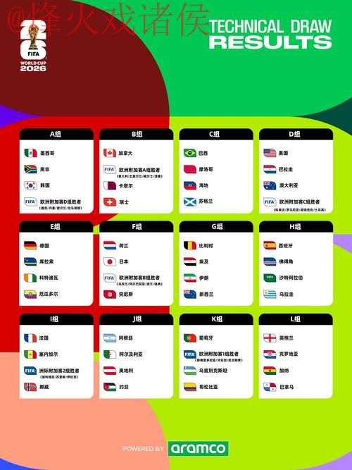 2026世界杯下注网站最新网址 2026世界杯下注网站最新网址